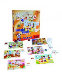 Hangisi İlişkili Meslekler 7311