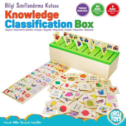 Kurye Kitabevi - Bilgi Sınıflandırma Kutusu