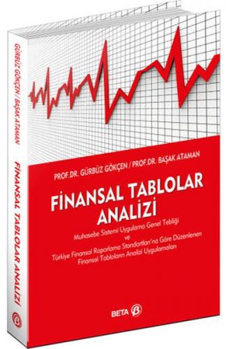 Kurye Kitabevi - Finansal Tablolar Analizi