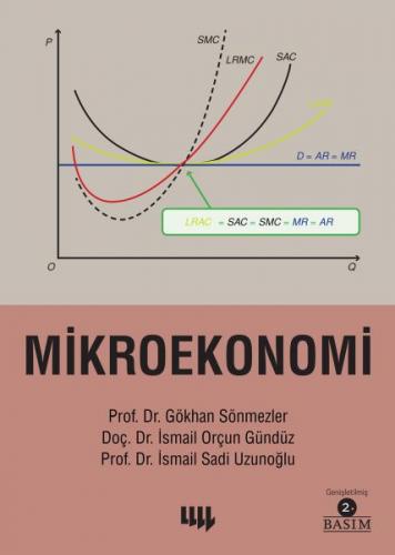 Kurye Kitabevi - Mikroekonomi