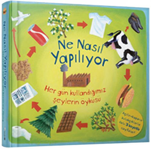 Ne Nasıl Yapılıyor - Münzevi Kitabevi