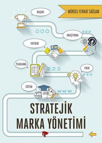 Kurye Kitabevi - Stratejik Marka Yönetimi